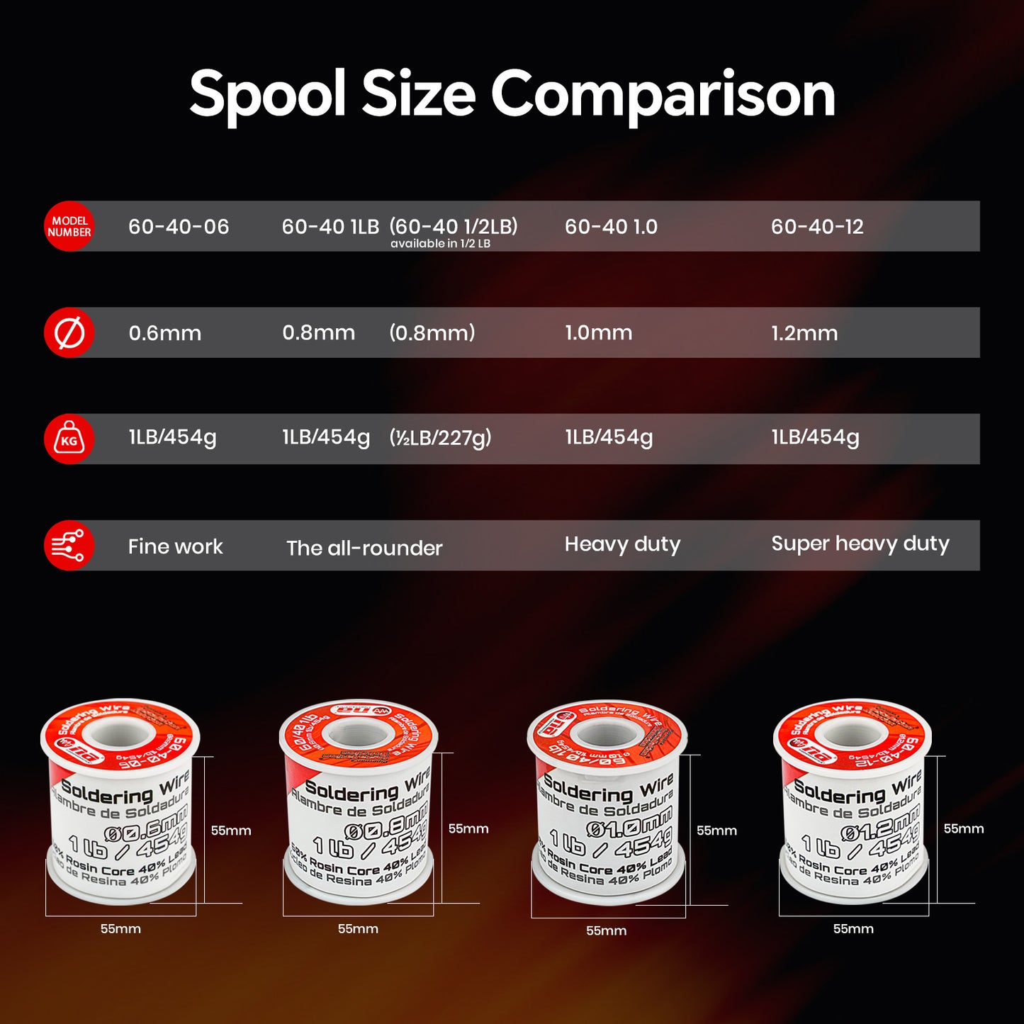 Soldering Wire (60-40 1LB)
